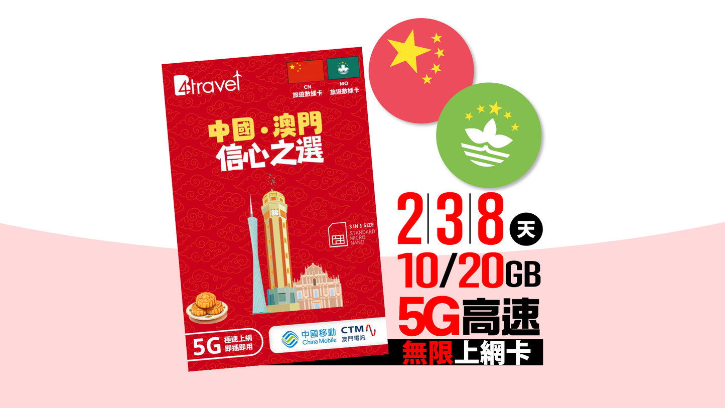 B4travel 中國+澳門 2/3/8 天| 10/20GB 5G 高速.無限旅遊上網卡
