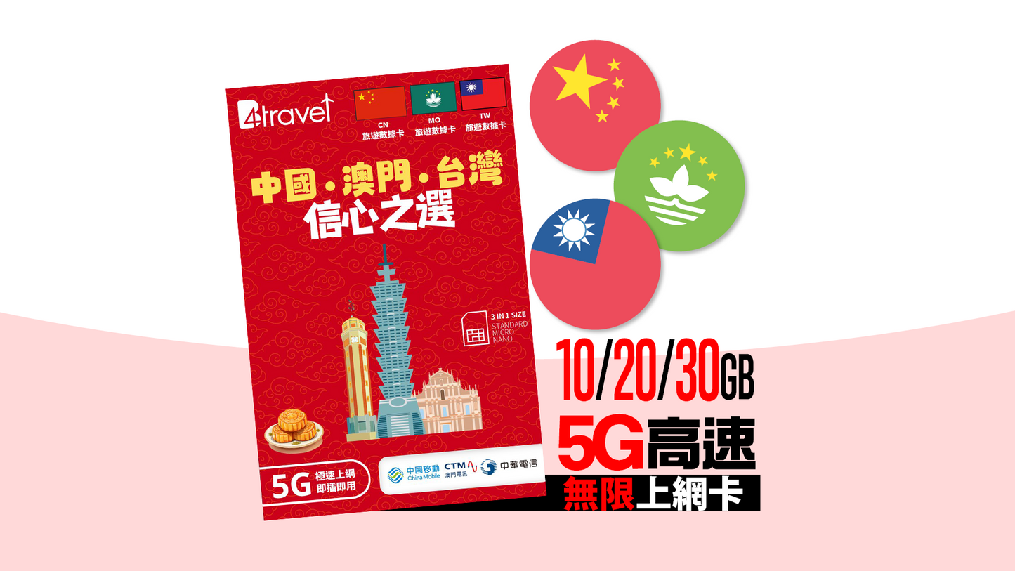 B4travel 中國+澳門+台灣 10/20/30GB 5G 高速.無限旅遊上網卡