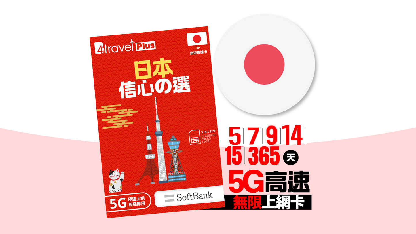 B4travel Plus 日本 5 / 7 / 9 / 14 / 365 日 5G 上網卡