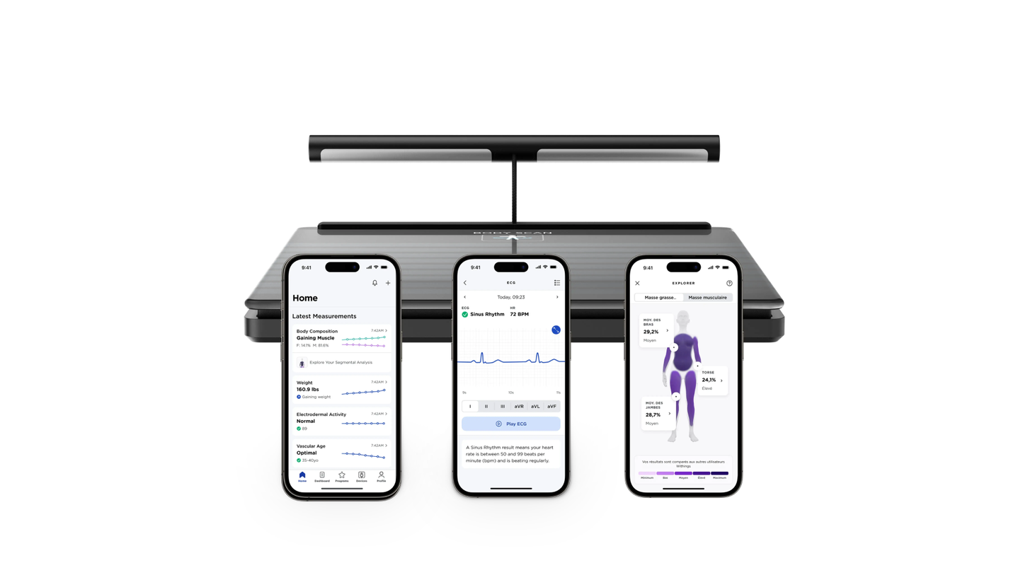 WITHINGS Body Scan CES 獲獎智能體重磅 (2色)