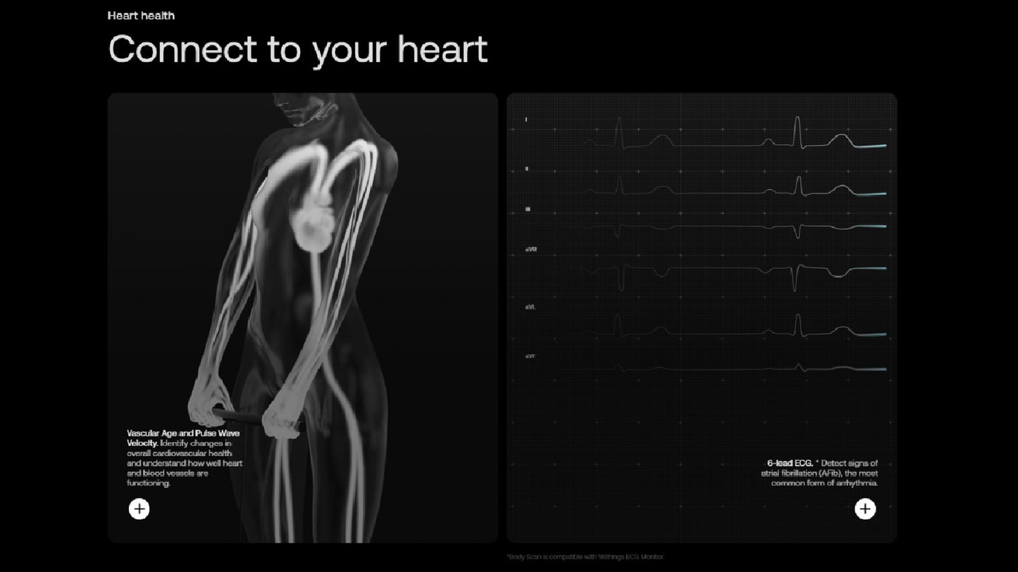 WITHINGS Body Scan CES 獲獎智能體重磅 (2色)