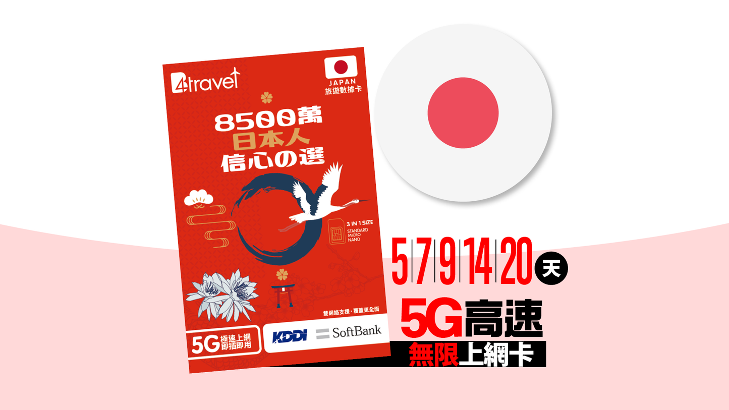 1+1 旅遊套裝 - B4travel 日本 5G 高速無限上網卡 + TorriiBolt USB-PD & QC3.0 旅行轉插器