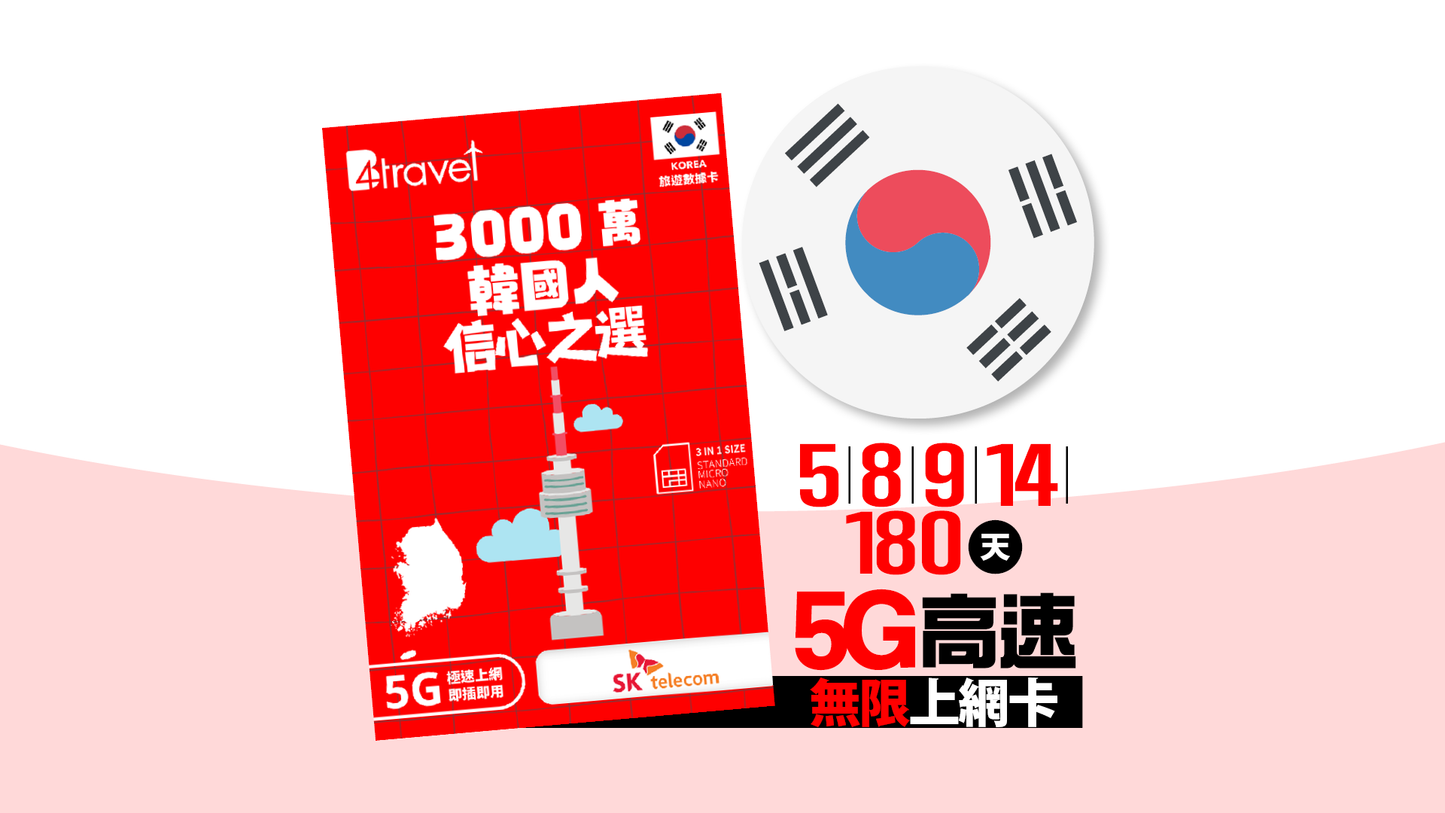 B4travel 韓國 5 ／8／9／14 ／180  天 5G 高速．無限旅遊上網卡