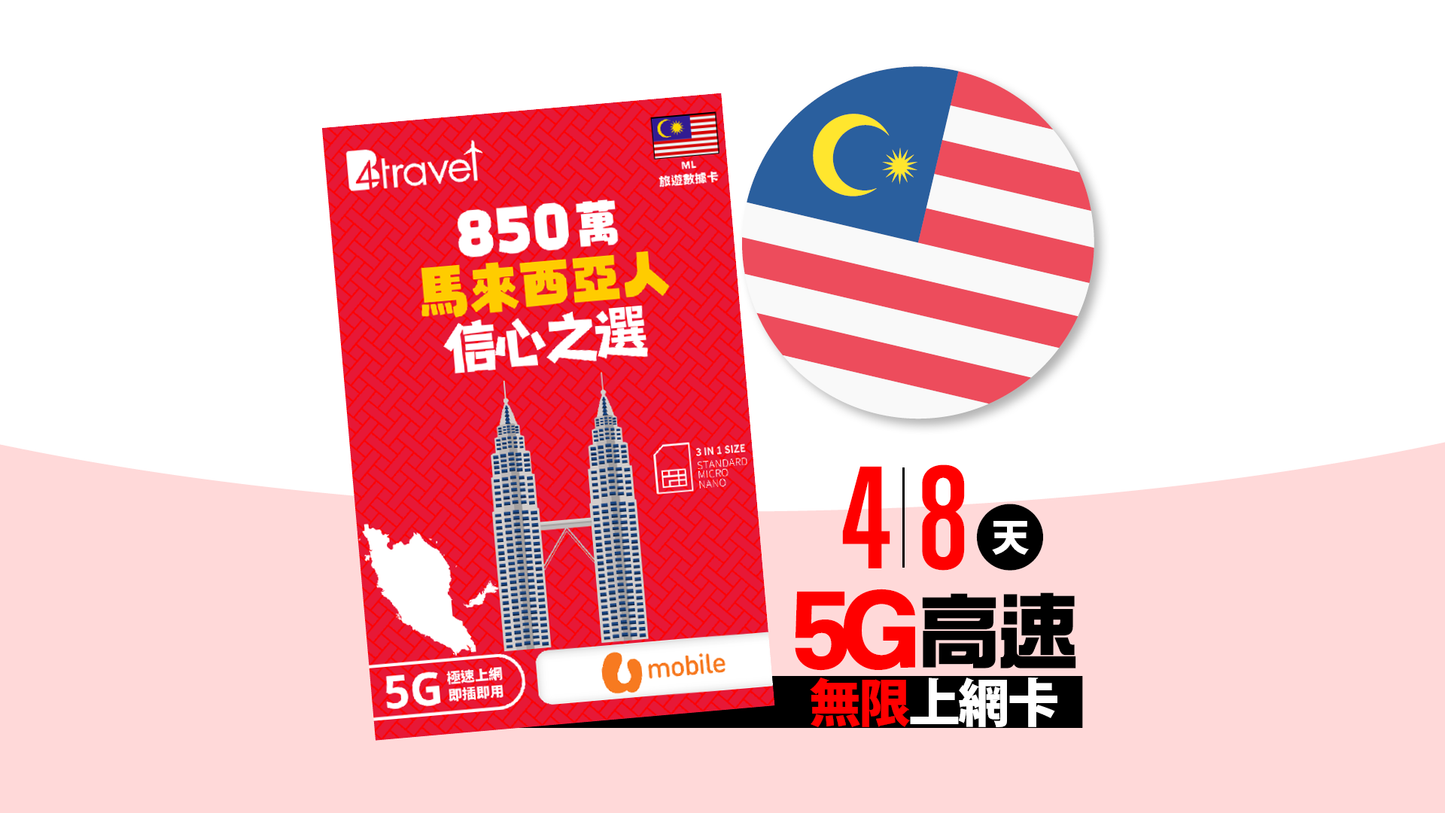 B4travel 馬來西亞 4／8 天 5G 高速．無限旅遊上網卡