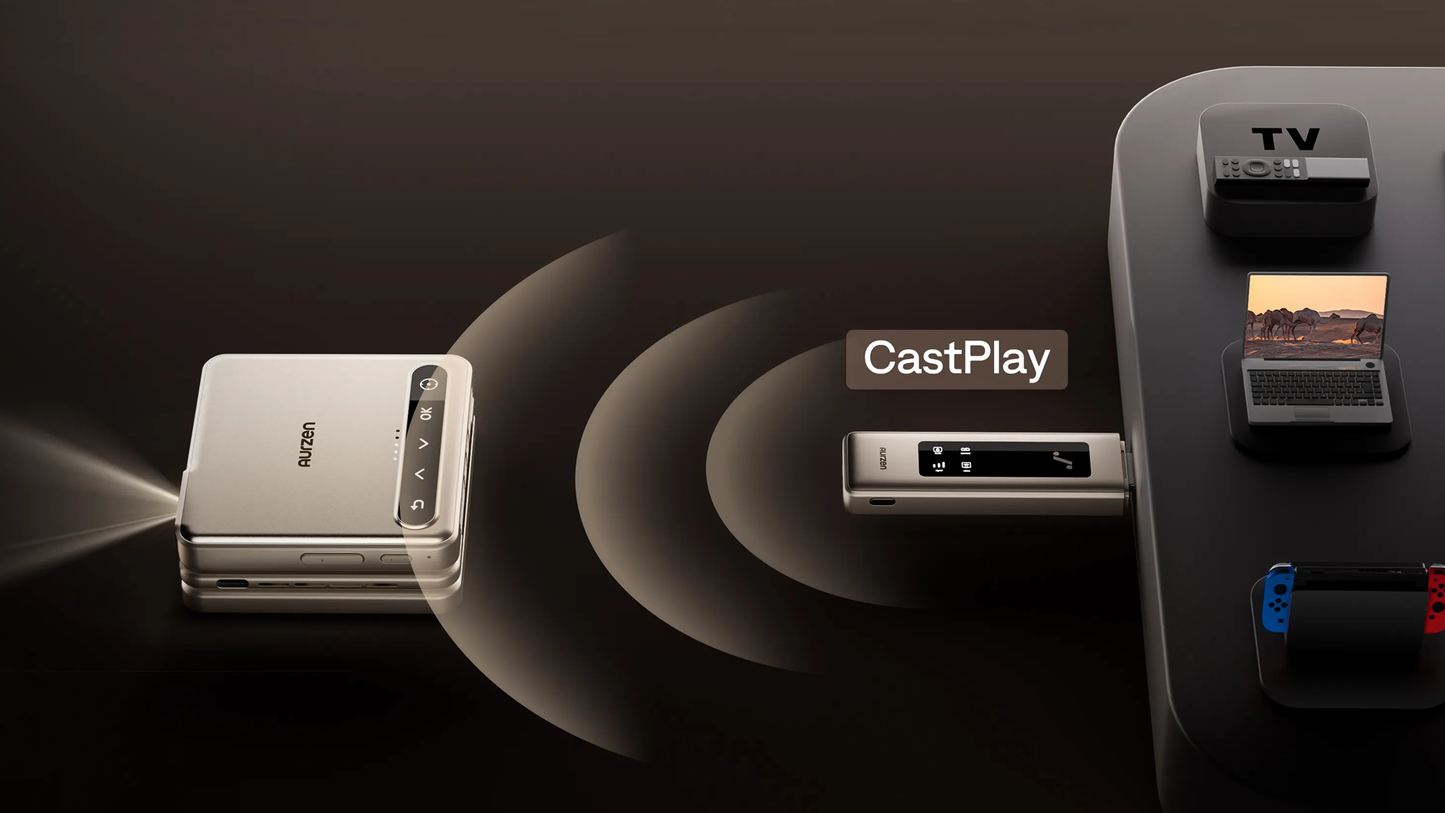 Aurzen CastPlay 無線 HDMI 發射器 （適用 ZIP 投影機）