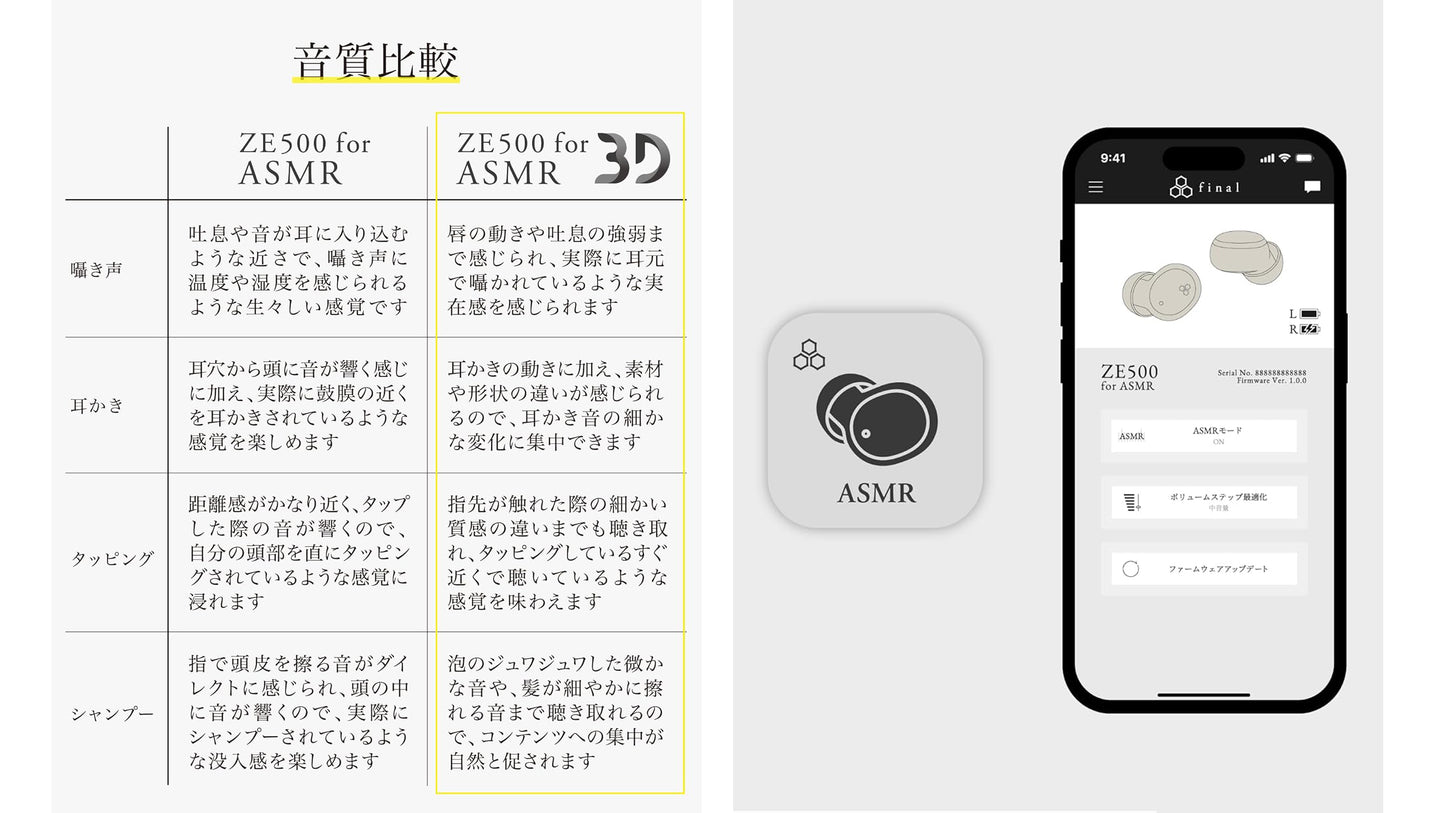 final ZE500 for ASMR 3D 真無線耳機