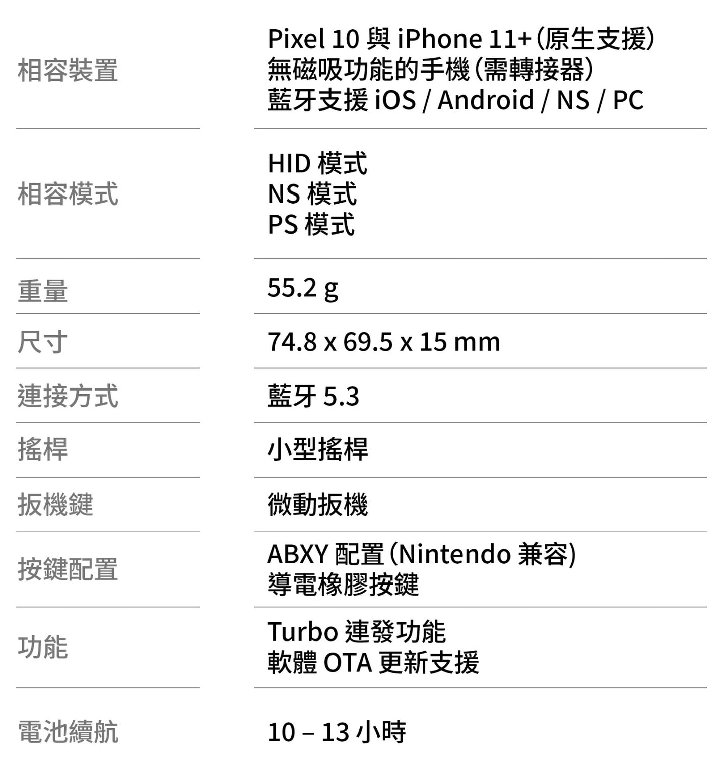 abxylute M4 MagSafe 磁吸遊戲手掣 專為 iPhone 和 Android 設計