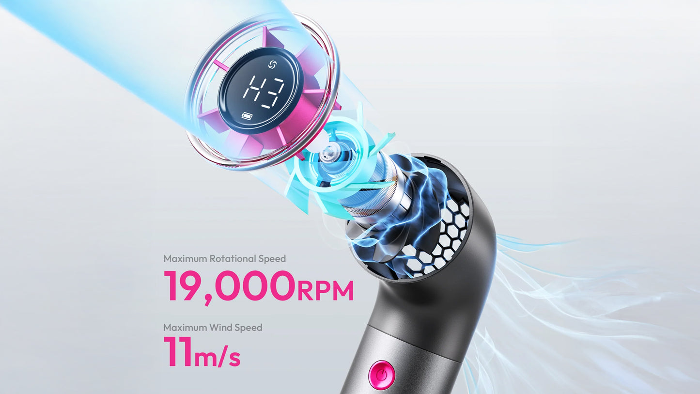 Aecooly Aero Ultra PH03 手提高速風扇 （4色）